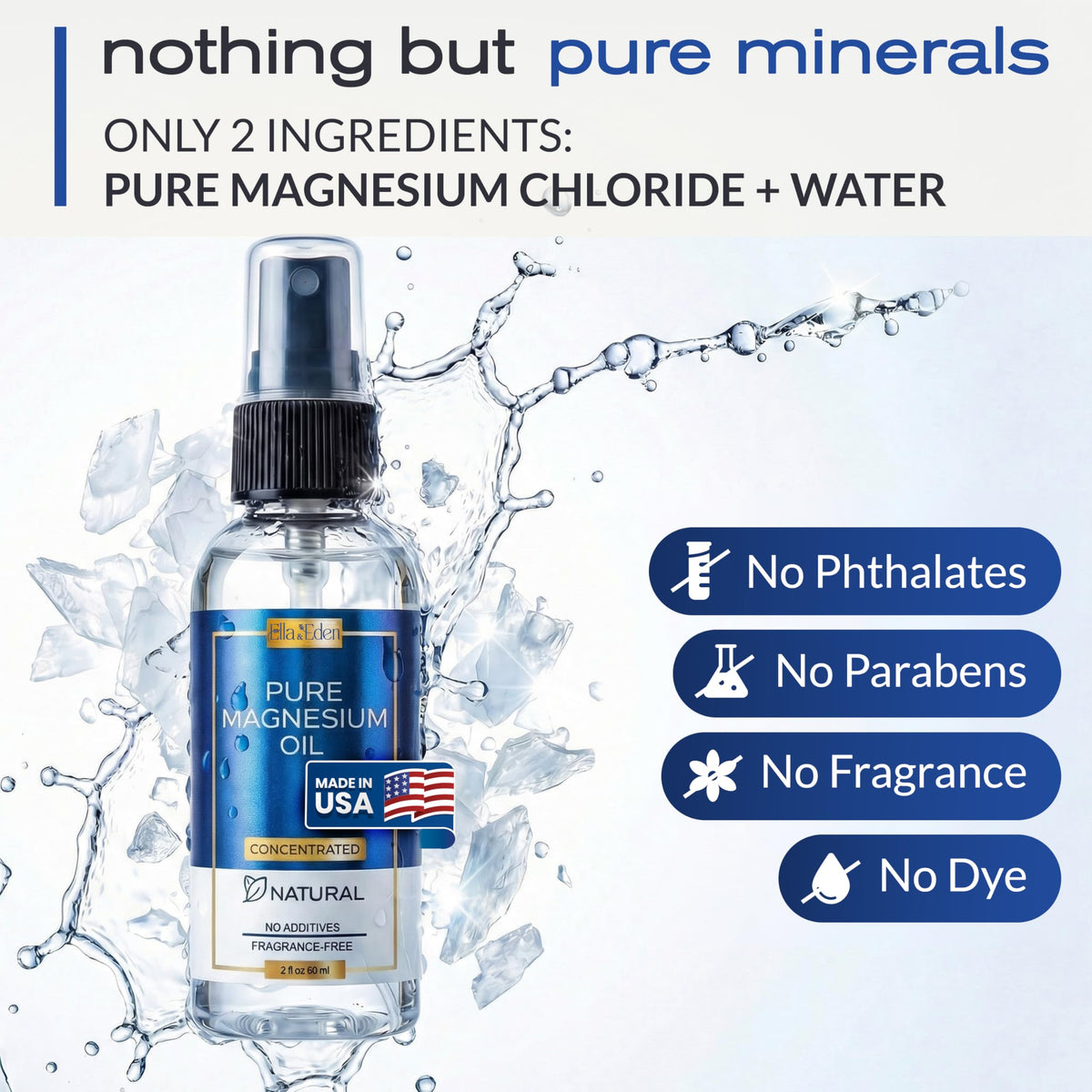 Zoom sur le vaporisateur du Spray de Magnésium