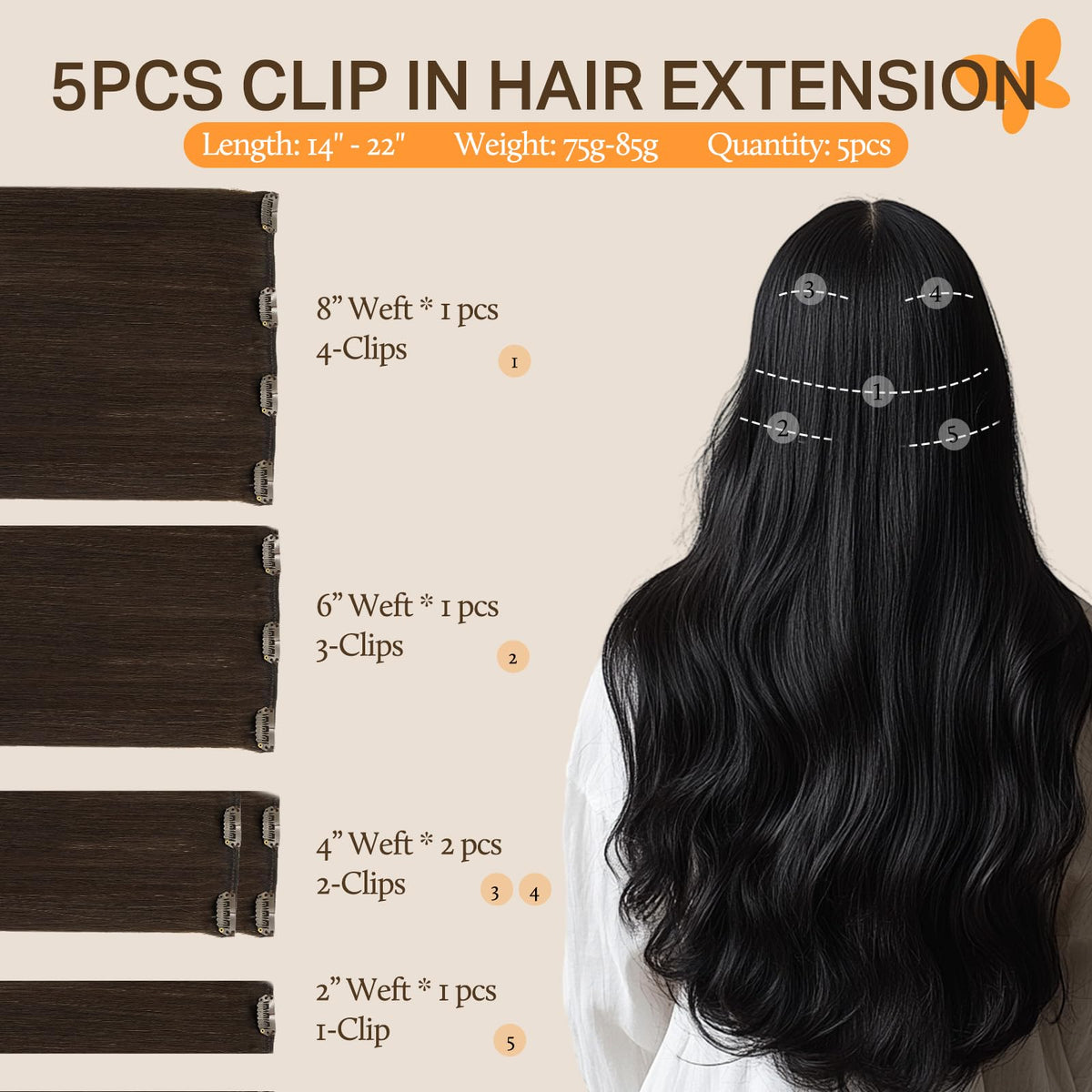 Zoom sur les clips en acier inoxydable des extensions DOORES