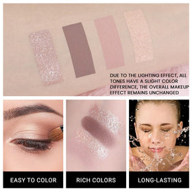 Zoom sur les couleurs de la palette de fards à paupières evpct