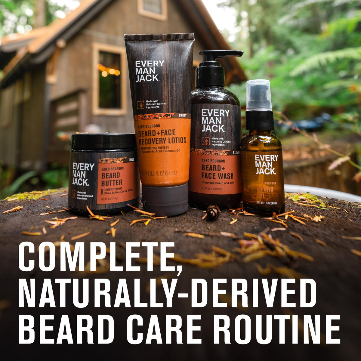 Zoom sur les ingrédients naturels des produits de barbe Every Man Jack