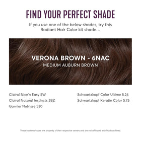 Zoom sur les ingrédients nourrissants du Kit Madison Reed