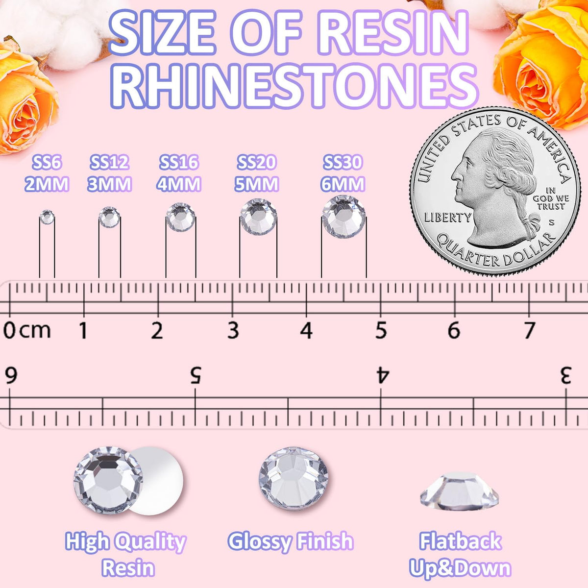 Zoom sur les strass en résine 2mm avec éclat