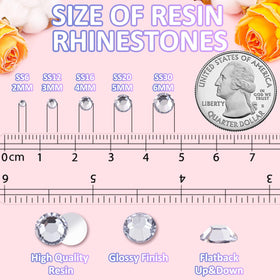 Zoom sur les strass en résine 2mm avec éclat