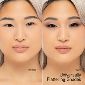 Zoom sur les teintes crème de la Palette d'Ombres à Paupières Physicians Formula