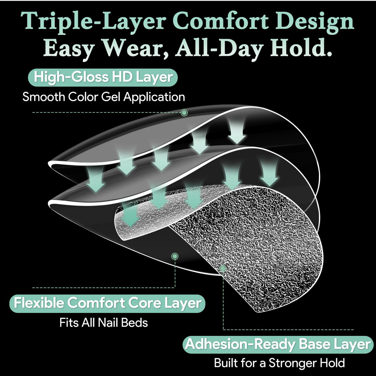 Zoom sur les tips d'ongles en gel amande LEYKOSH